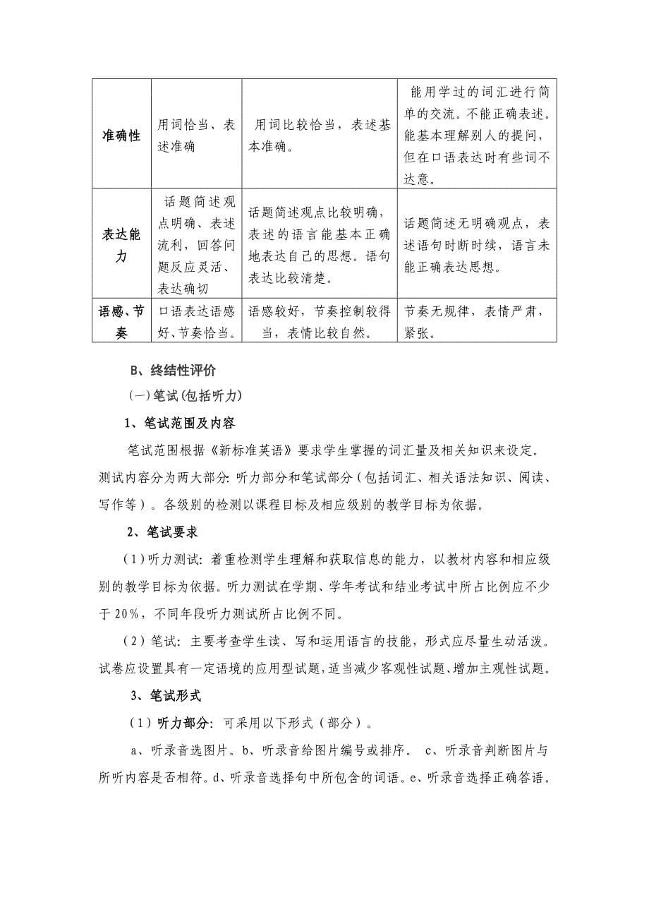 中心学校小学生英语学业水平评价方案_第5页