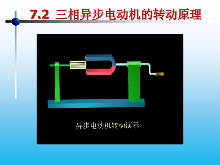 异步电动机中旋转磁场的产生ppt课件_第2页