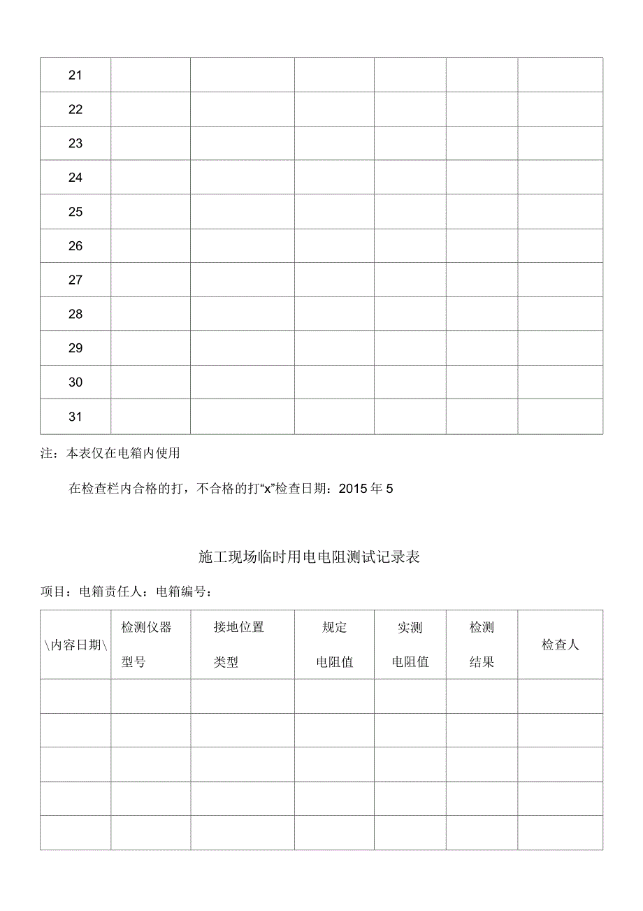 施工现场配电箱检查记录表_第2页