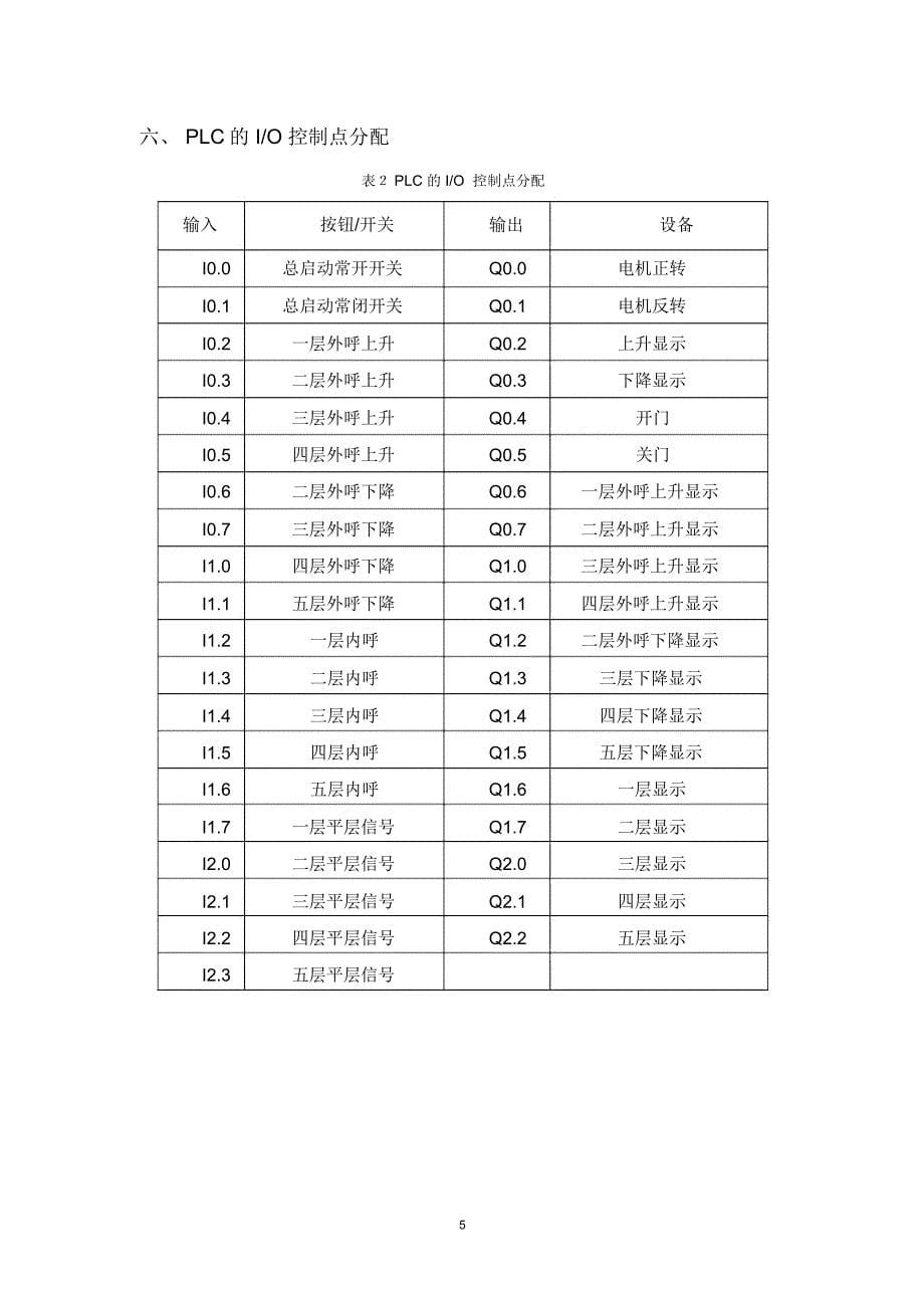 基于西门子PLC的模拟电梯控制系统研究设计_第5页