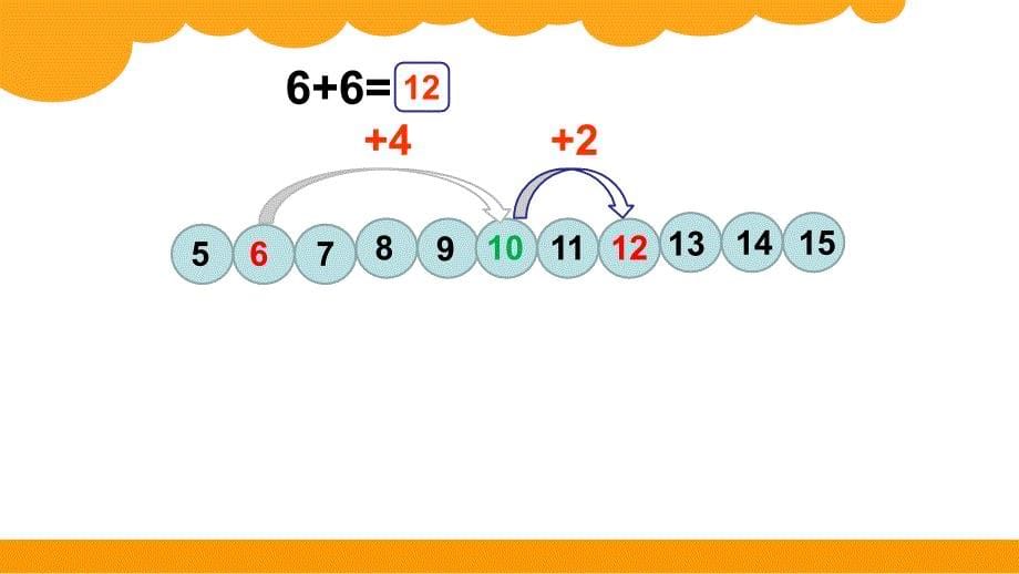 《毛毛虫数线图》PPT课件.ppt_第5页