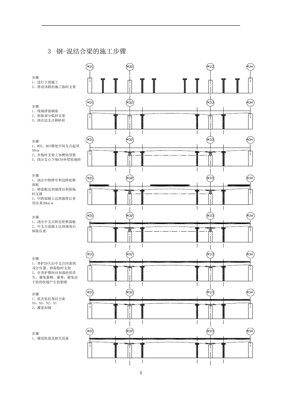 钢箱梁质量控制4596_第3页