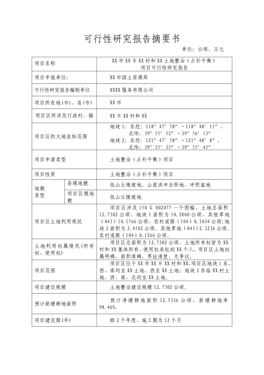 土地开发项目占补平衡可行性研究报告_第1页