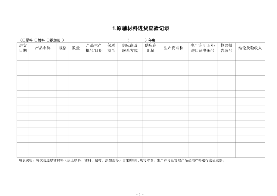 食品生产企业sc许可证申请记录表格(DOC53页)_第3页