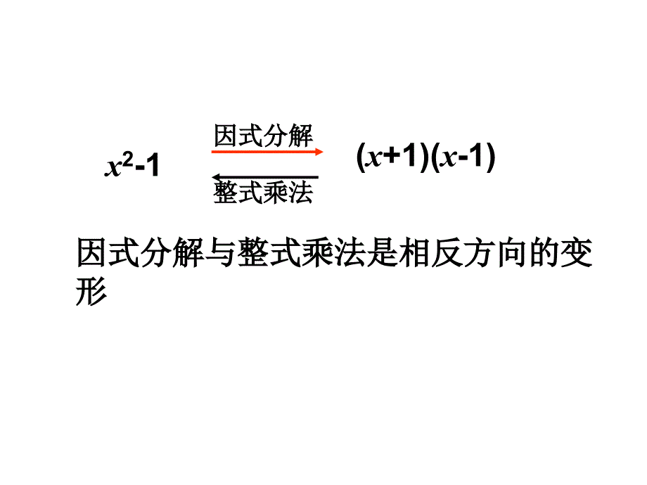 因式分解 (2)_第4页