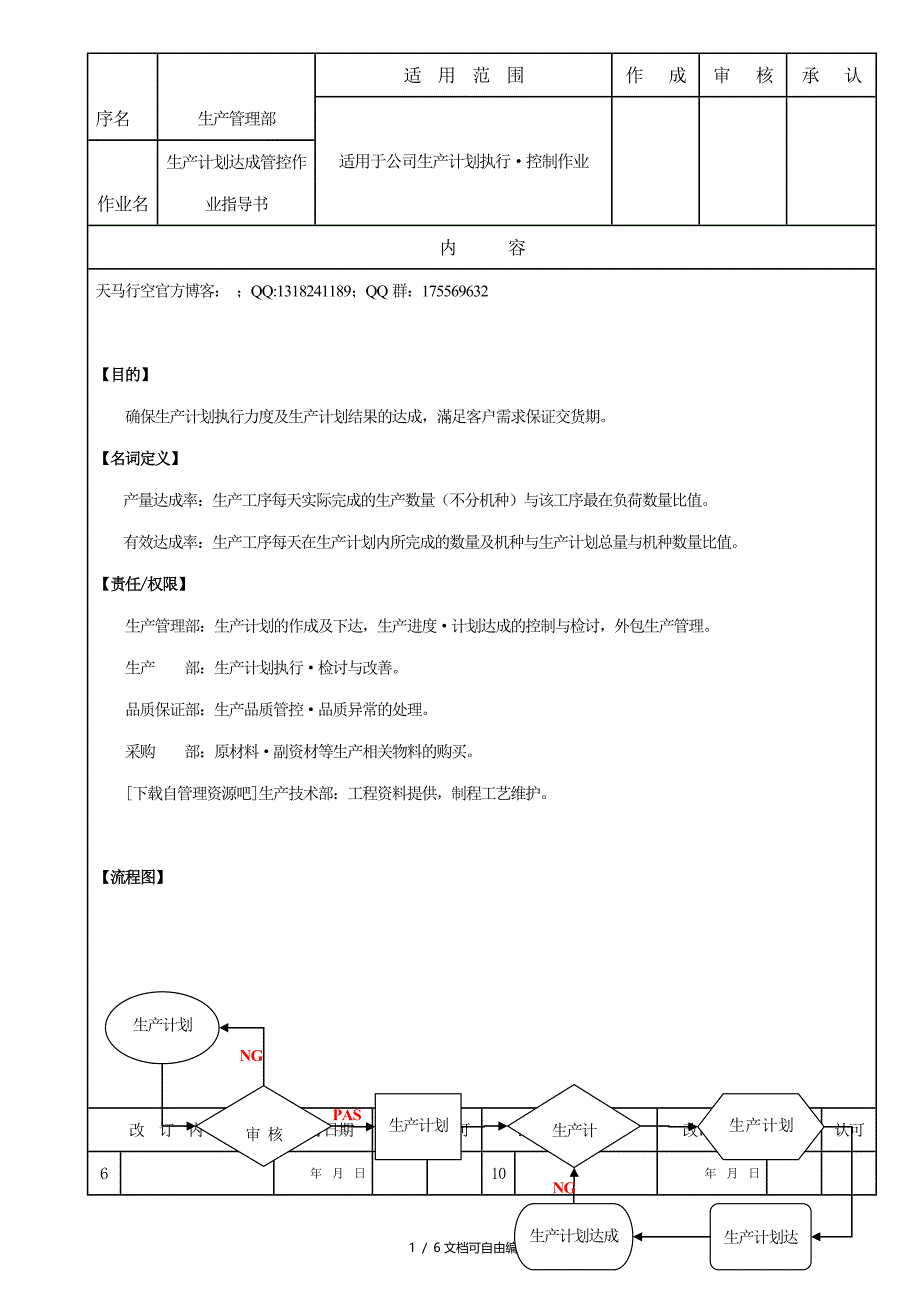 生产计划达成管控作业指导书_第1页