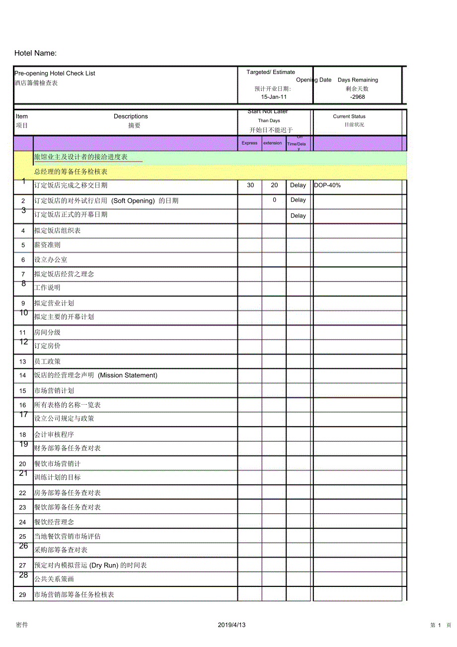 饭店筹备检查进度表_第1页