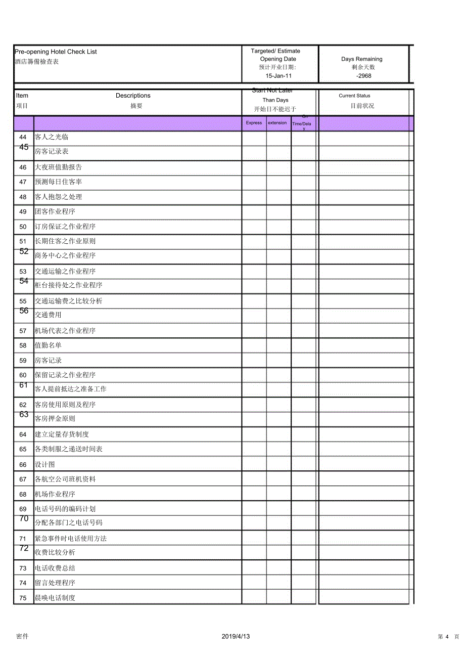 饭店筹备检查进度表_第4页