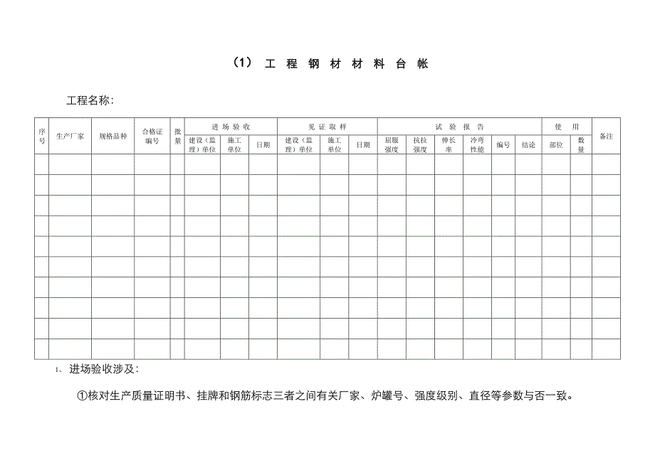 附录原材料检验各项记录表格_第2页