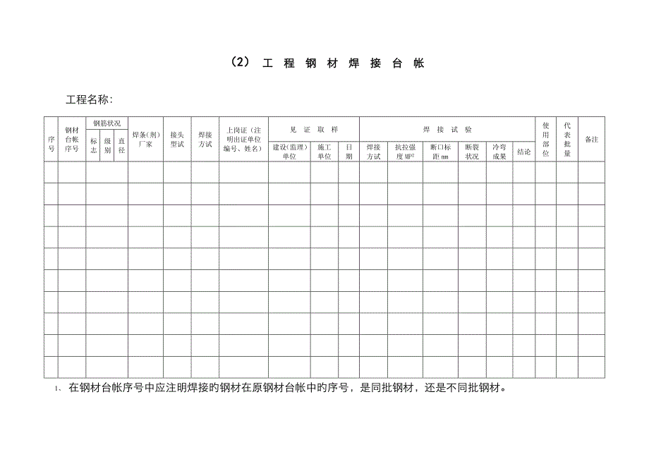 附录原材料检验各项记录表格_第4页