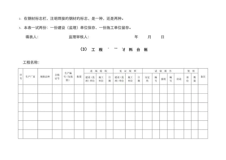 附录原材料检验各项记录表格_第5页