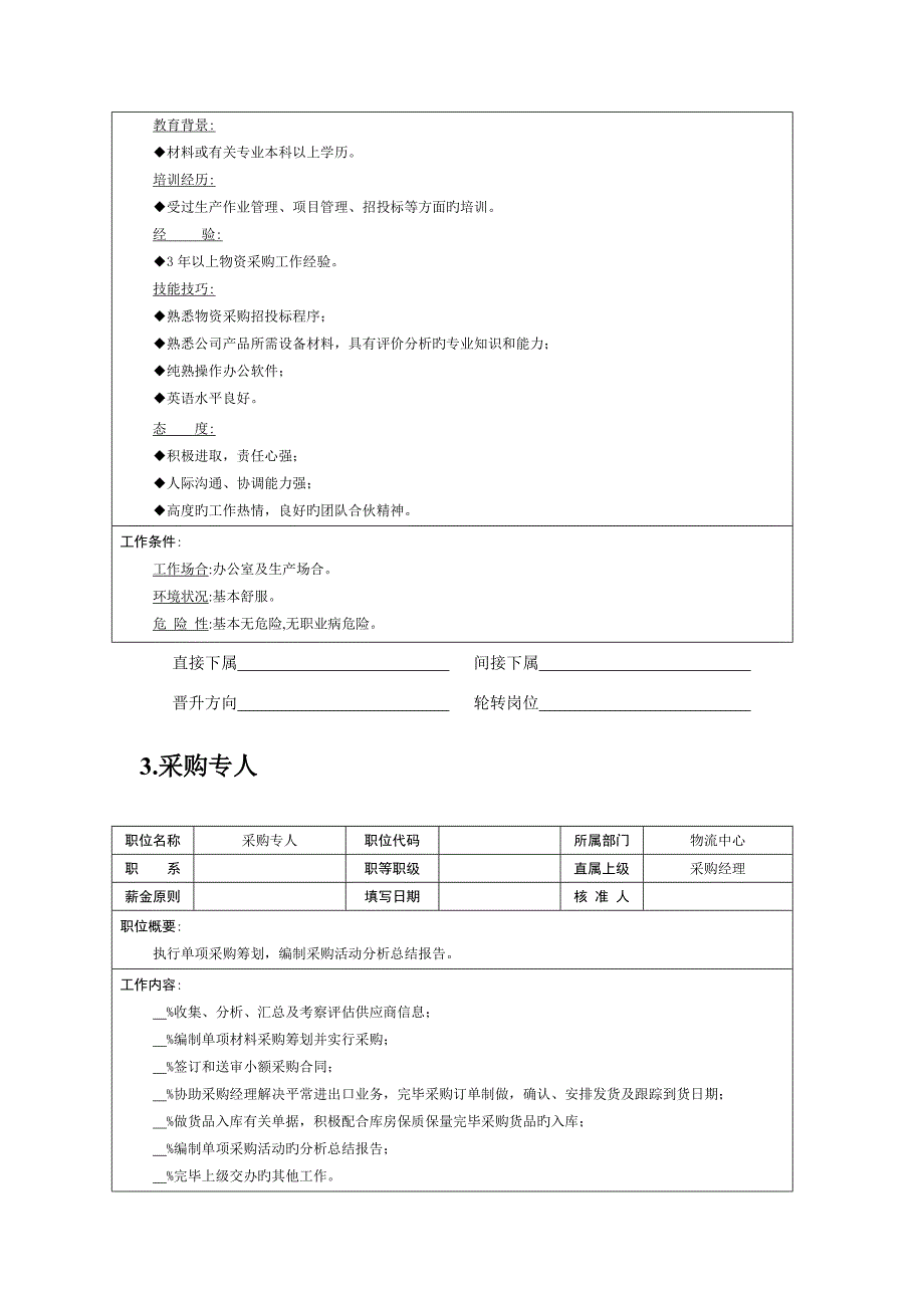 物流公司各岗位说明书_第3页