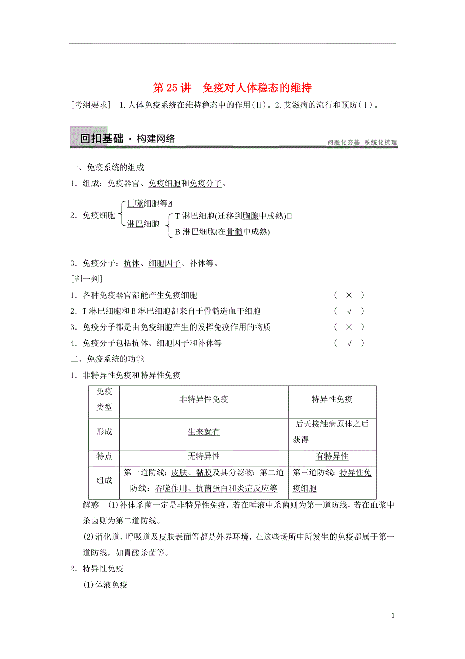 2014届高三生物一轮复习精讲精练 第25讲 免疫对人体稳态的维持 苏教版_第1页