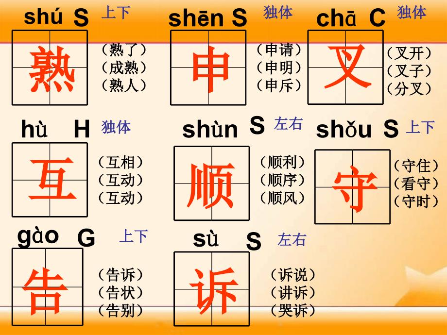 春湘教版语文二下《熟悉的脚印》ppt课件2_第2页