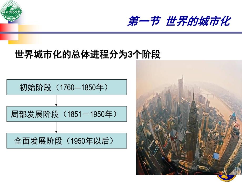 第五章世界城市化与全球性城市_第4页