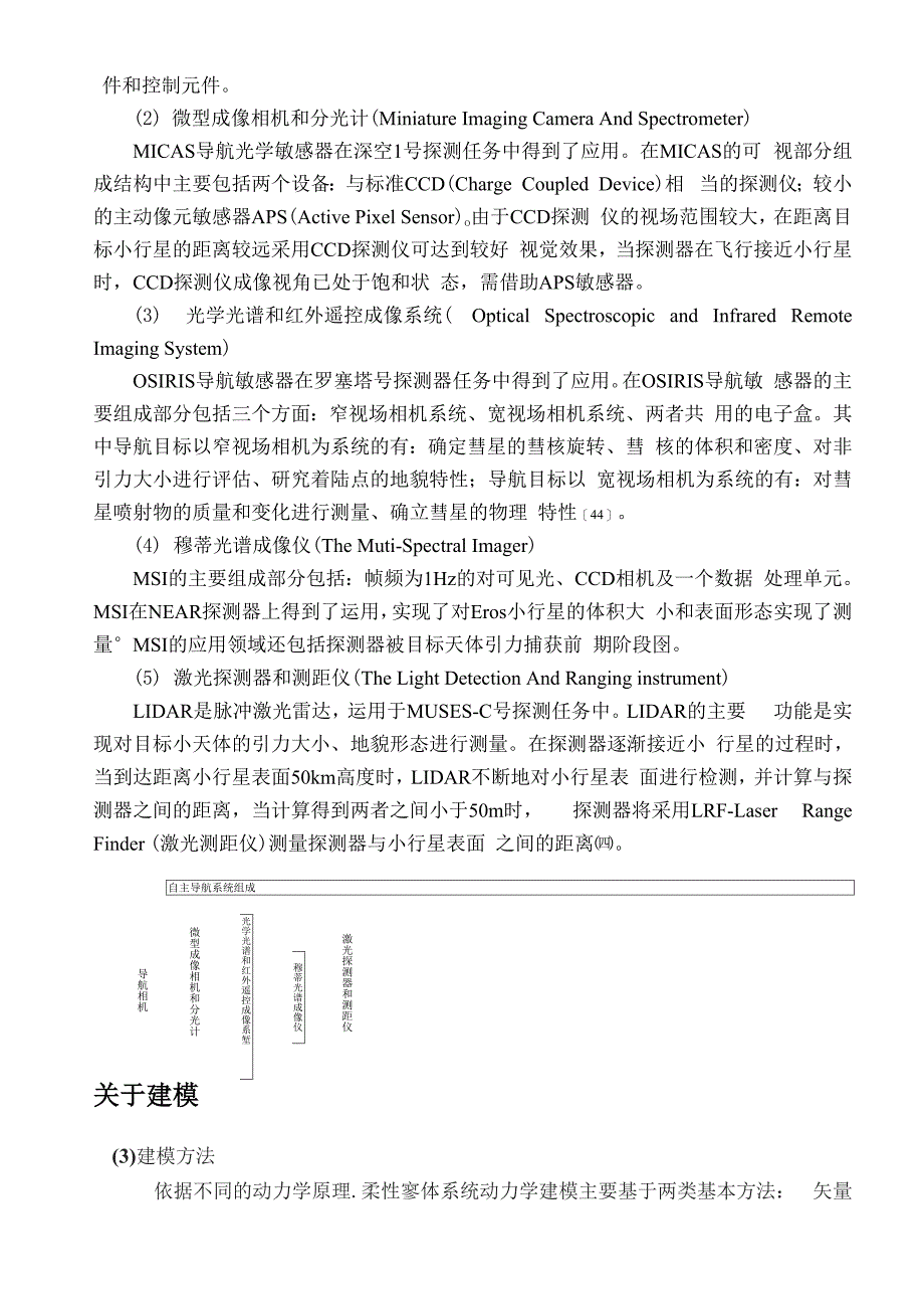 当探测器下降到距离小行星一定高度时探测器进入动力下降段_第3页