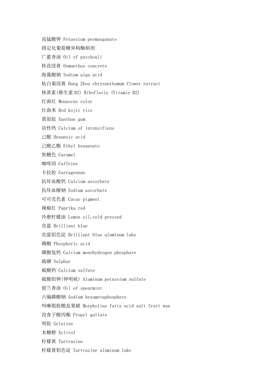 食品添加剂与食用香料词汇英汉对照.doc_第2页