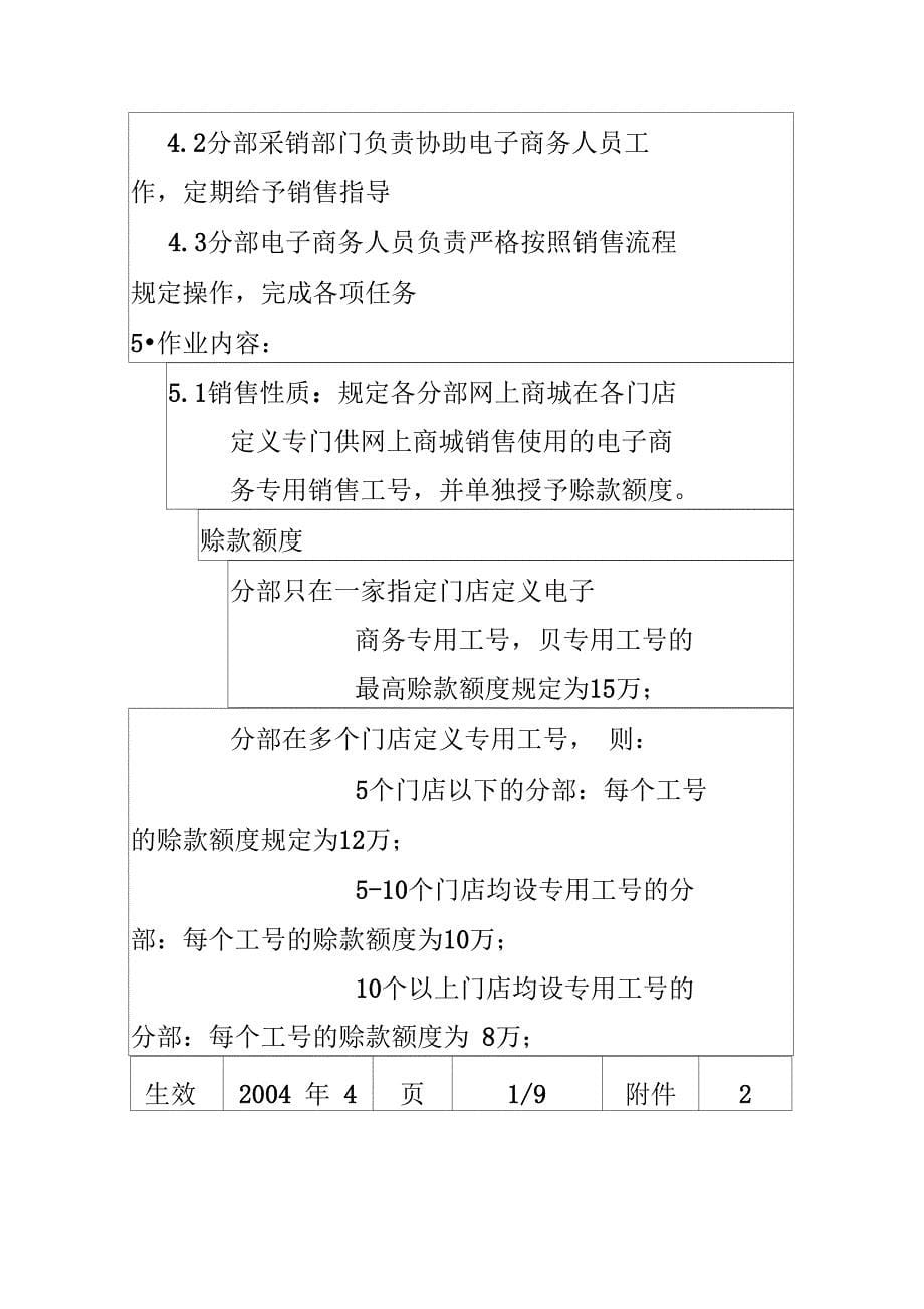 网上商城销售操作管理规定_第5页