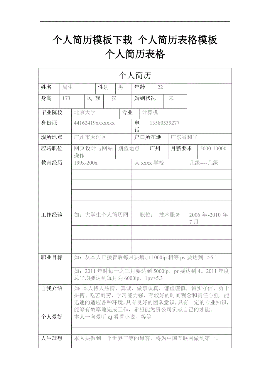 大学生个人简历模板、个人简历表格模板58689.doc_第1页