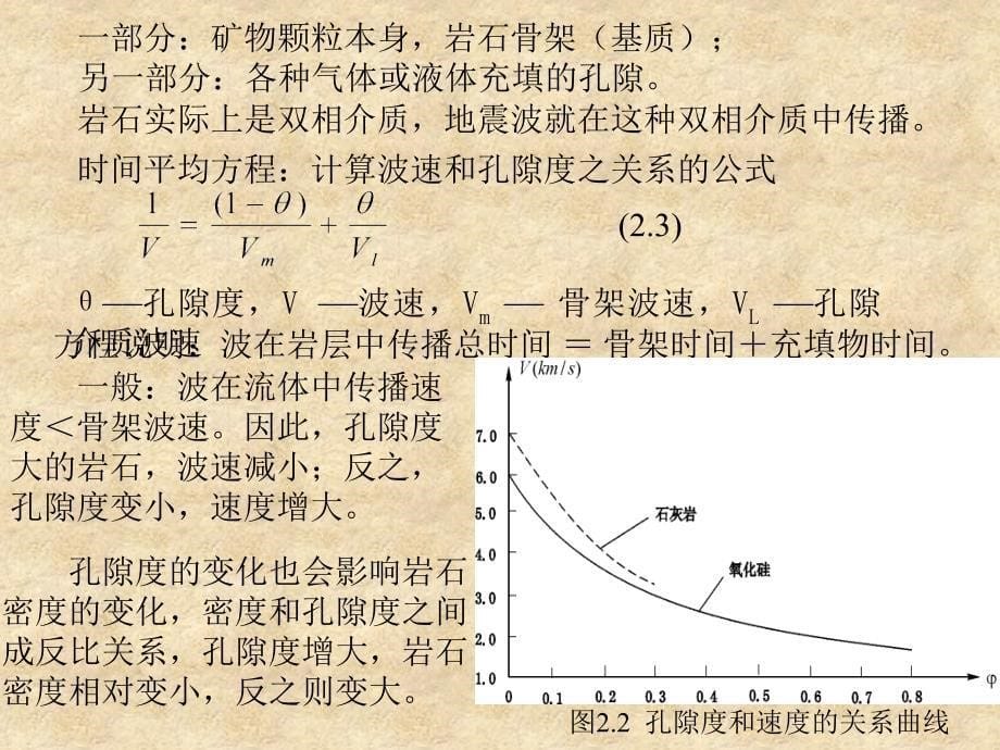 地震勘探基础_第5页