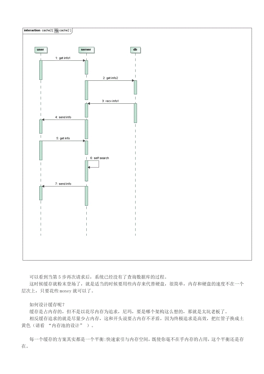 高并发服务器的设计-缓存的设计_第2页