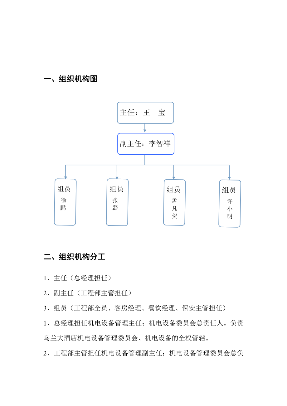 乌兰大酒店机电设备管理制度_第4页