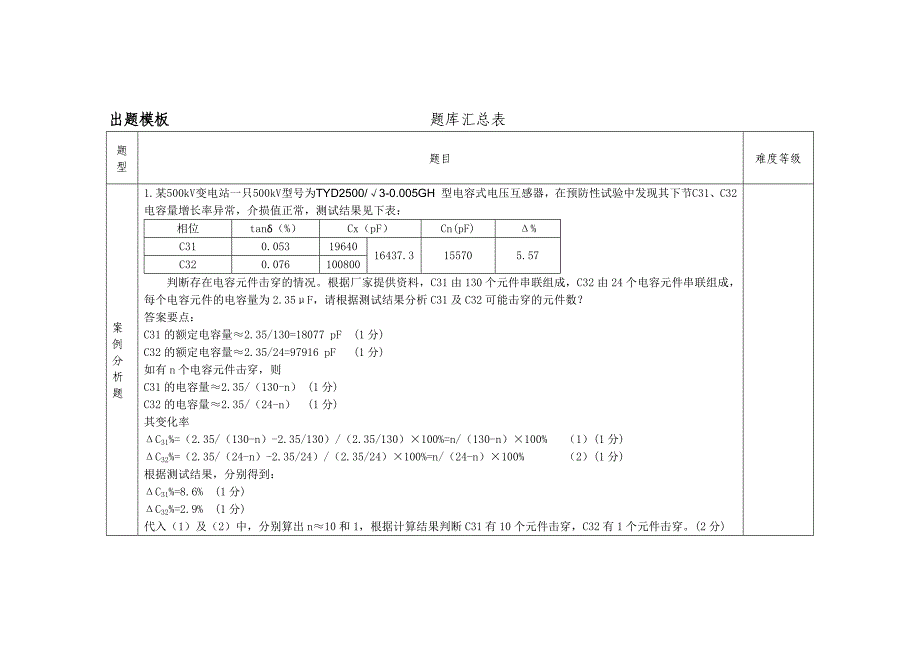 2016高压试验案例题库_第1页