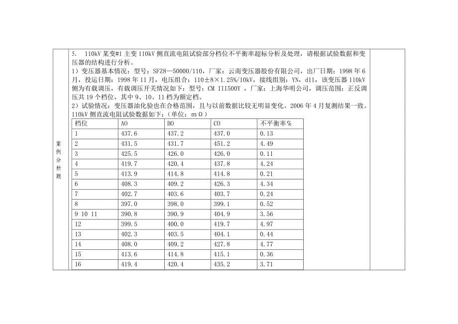 2016高压试验案例题库_第5页