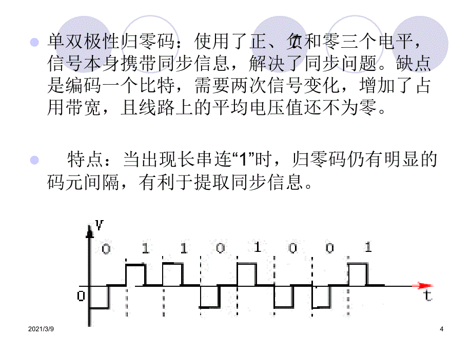 数字基带传输常用码型PPT课件_第4页