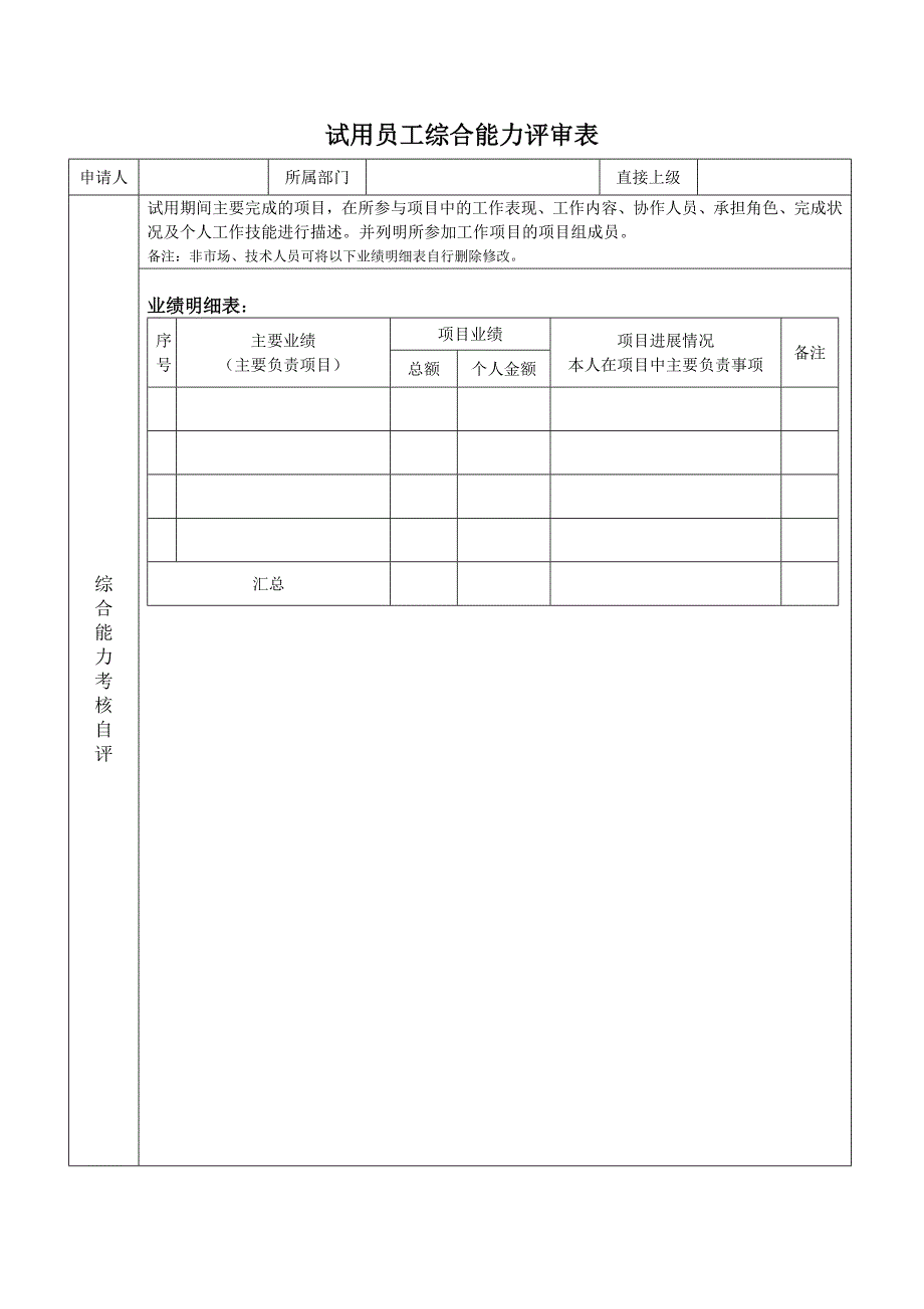 试用员工综合能力评审表实用文档_第1页