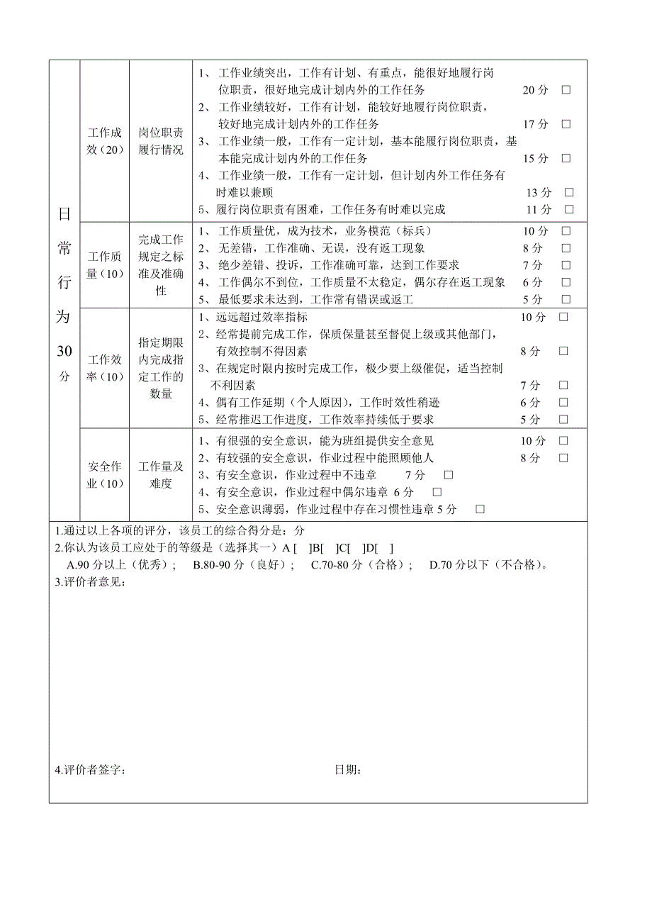 试用员工综合能力评审表实用文档_第4页