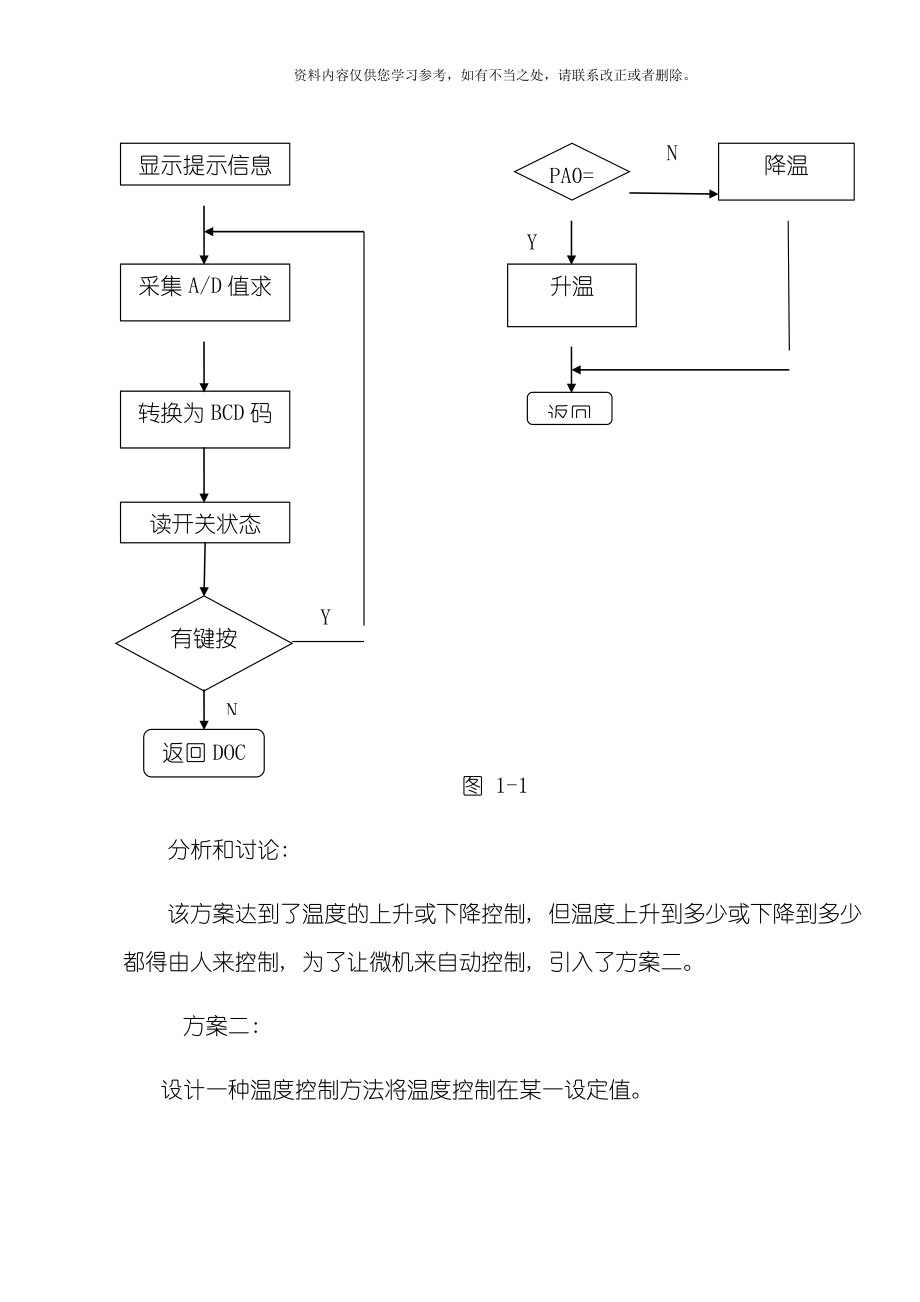 基于的多路温度测控系统微机原理课程设计样本_第2页