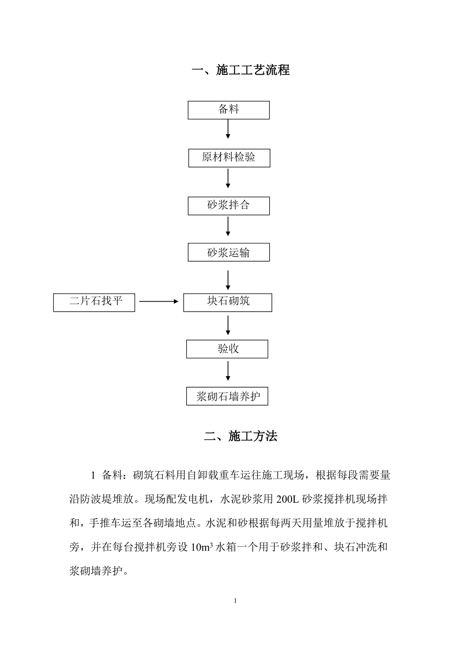 no11浆砌挡到浪墙施工方案_第2页