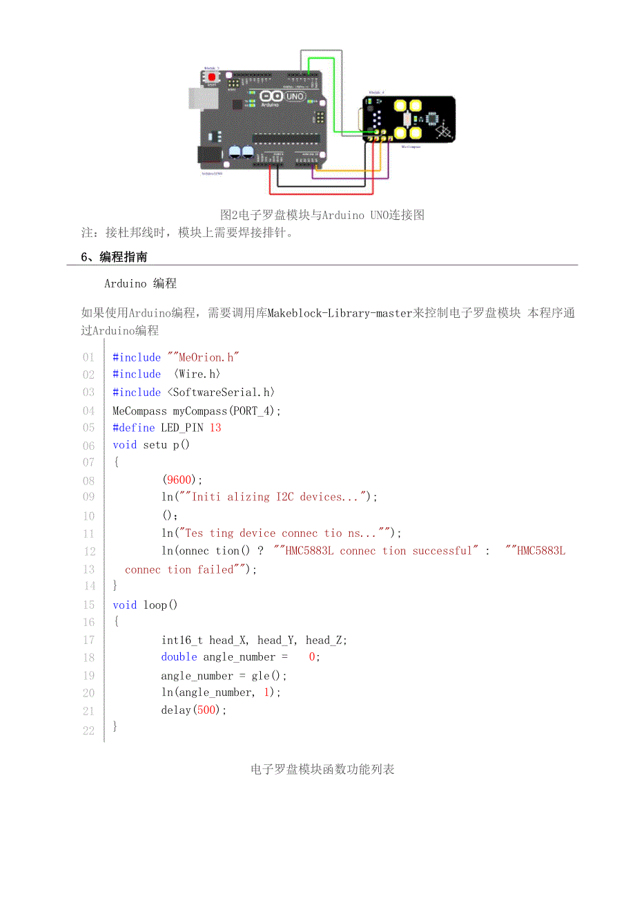 电子罗盘模块_第4页