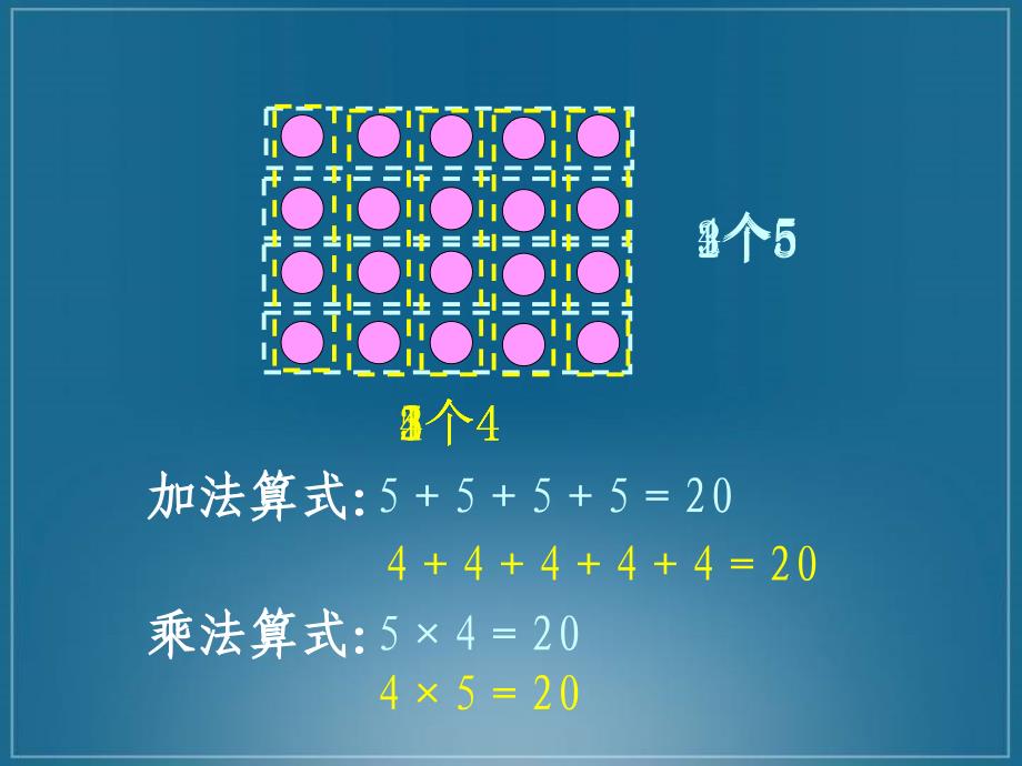 二年级数学上册3.3有多少点子课件4北师大版.ppt_第2页