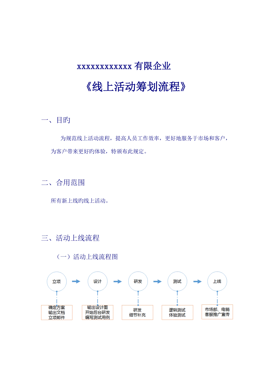 线上活动策划流程.docx_第1页