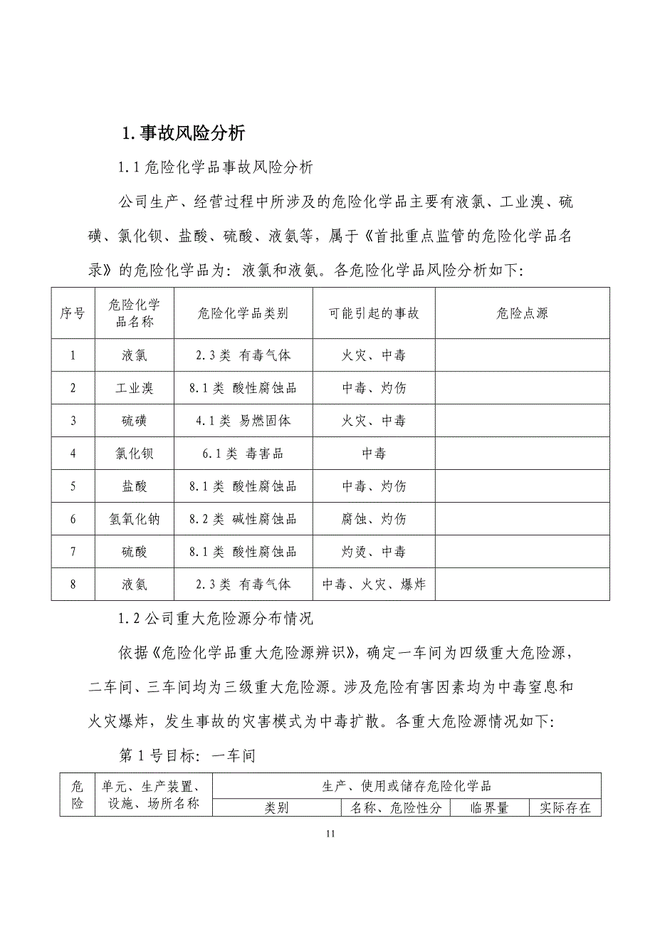 xxx公司危险化学品重大危险源事故专项应急预案 (2)（天选打工人）.docx_第2页