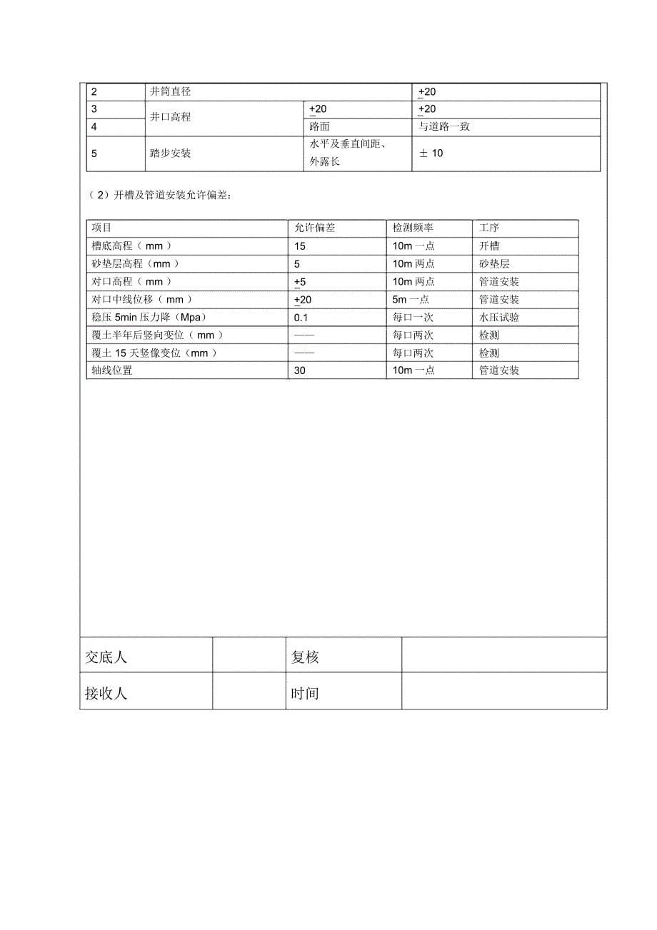 给水管道施工技术技术交底_第5页