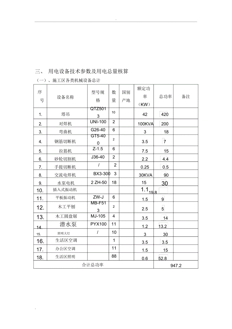 施工现场临时用电专项施工方案_第2页