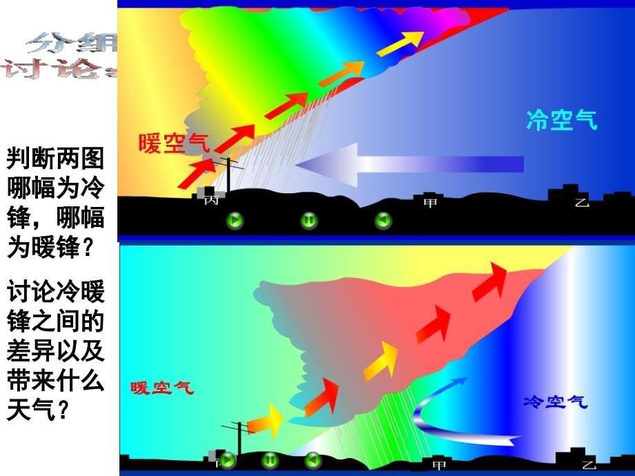 常见的天气系统课件_第5页