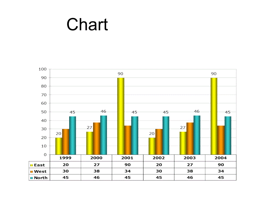 可编辑PPT图表教案_第4页