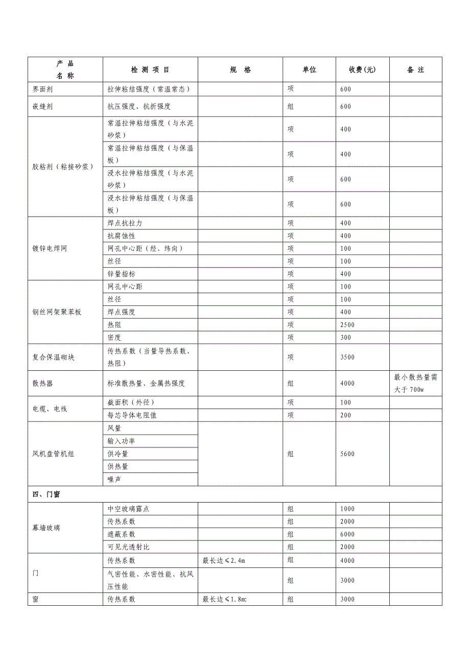 北京市建设工程质量检测收费指导价_第4页