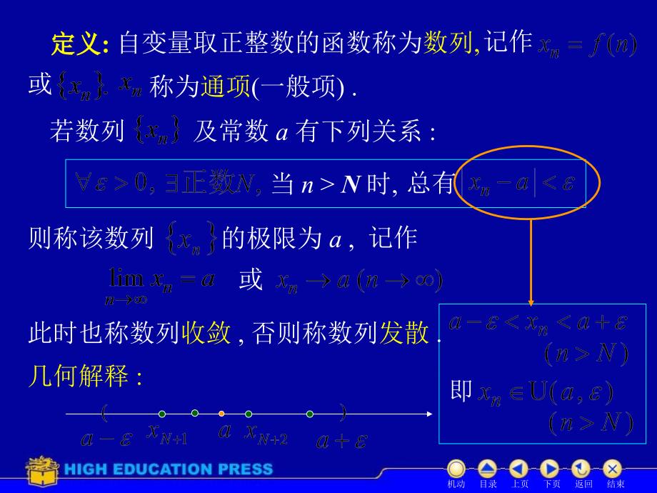 高等数学课件D1-2数列的极限_第3页