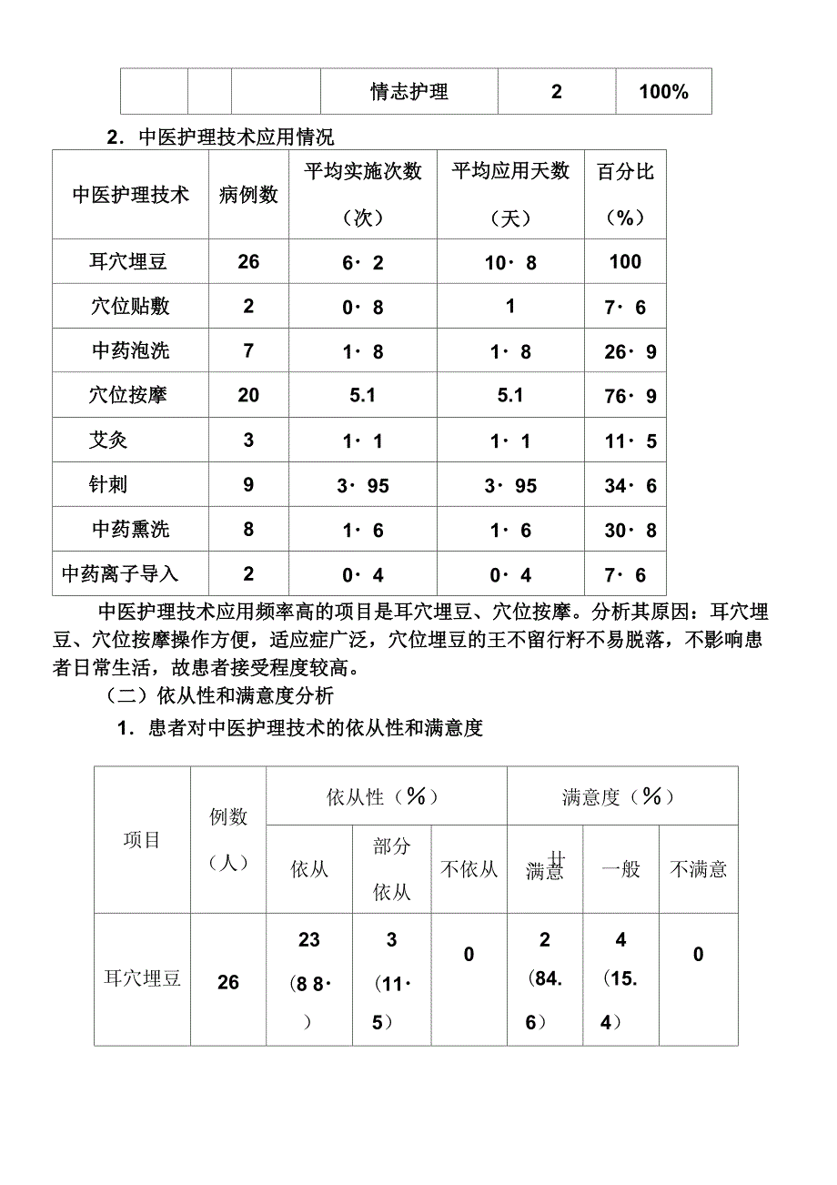 眩晕中医护理方案实施总结分析_第3页