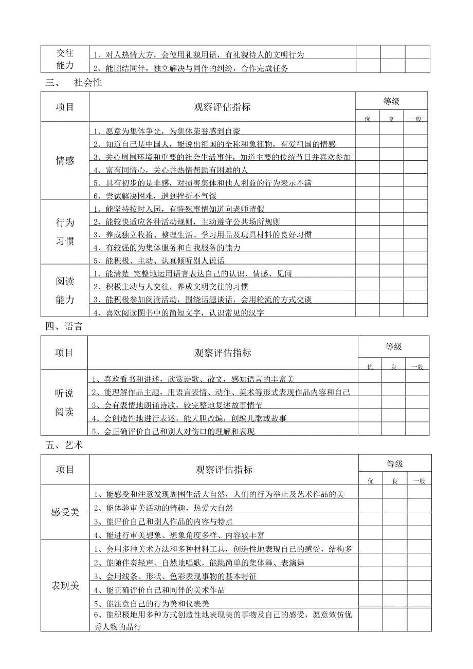 幼儿园幼儿发展评价表_第2页