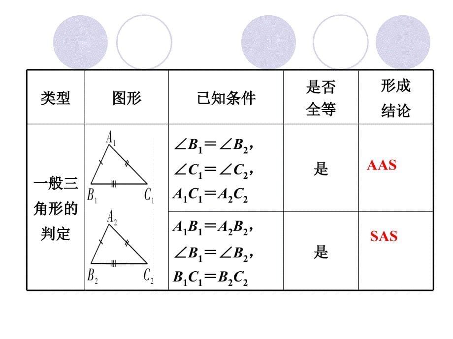 第四节　全等三角形_第5页