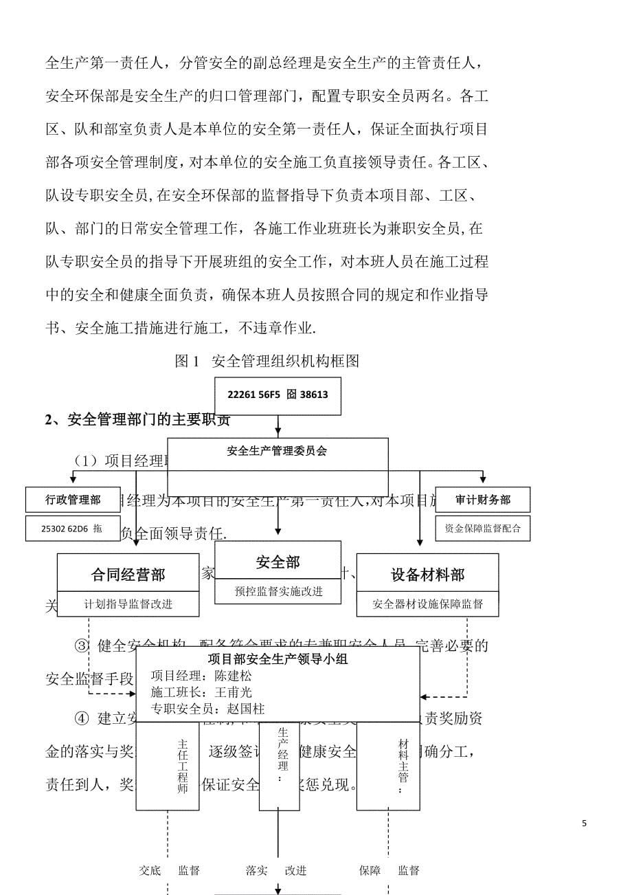 亮化工程安全管理体系.docx_第5页