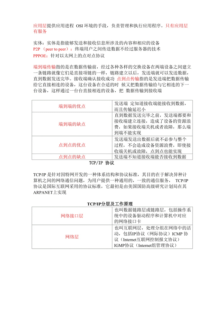 网络通信协议_第2页