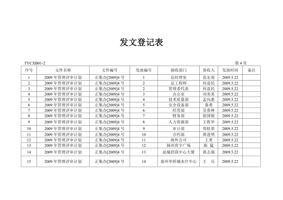 发文登记表新.doc_第2页