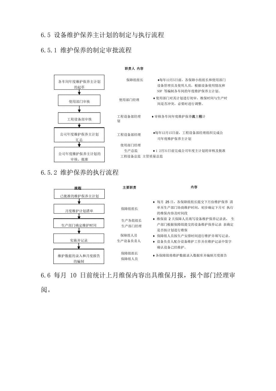 设备维护保养管理规程_第5页